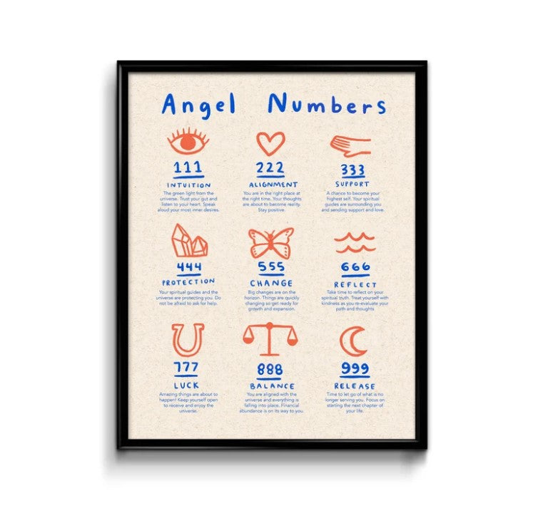 Angel Numbers Print