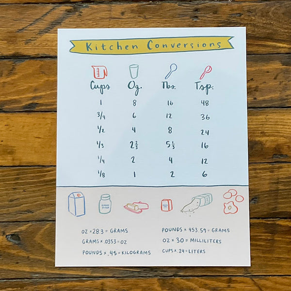 Kitchen Conversions Print