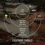 Everybody Paddle for Peanuts™ - 7.2oz