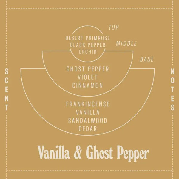 Vanilla and Ghost Pepper Candle - 7.2oz