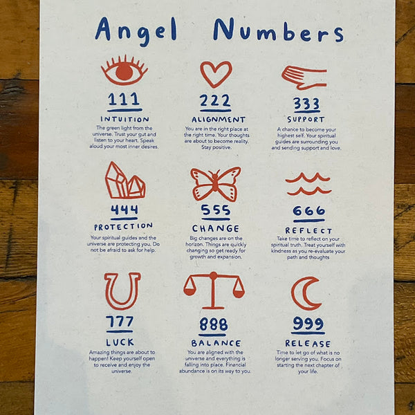 Angel Numbers Print