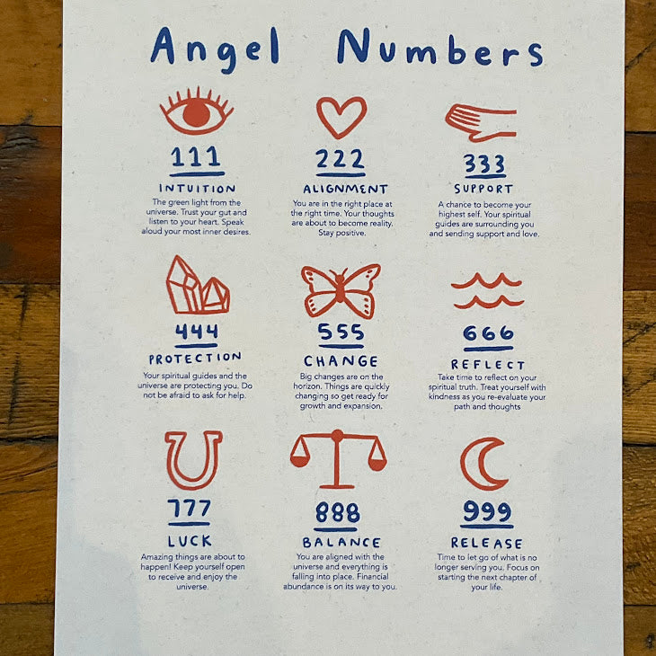 Angel Numbers Print