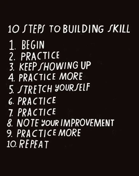 10 Steps to Building Skill Print